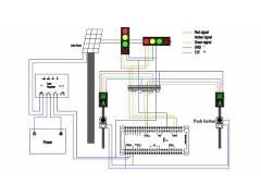 Solar power traffic signal controller - Wireless solar intelligient traffic light controller